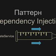Dependency Injection С Внедрение зависимостей Unity Gamedev