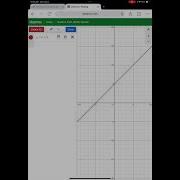 Function Notation On Desmos