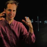 What Is Condensation In Physics Physics Math
