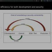 Security And Compliance Overview GitLab Webinar