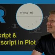 Add Subscript And Superscript To Plot In R 3 Examples Power Of 2 In Text Expression Function