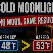 Cold Moonlight Tested With Real Controls New Moon Data Says Otherwise