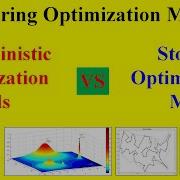 Comparing Different Characteristics Of Deterministic And Stochastic Optimization Methods