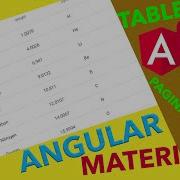 Angular 11 Tutorial Angular Material Table Pagination Ujjwal Technical Tips