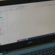 Gis Assignment 2 2