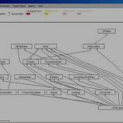 CS406 W7 L3 Software Maintenance Reverse Engineering