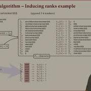COMP526 6 7 6 6 Linear Time Suffix Sorting