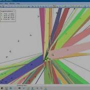 Spider Graph Using Mapinfo