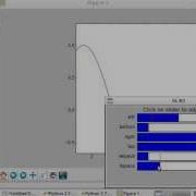 Python Plot Sin Cos And Tan Using Pylab And Numpy