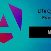 Angular 21 Lifecycle Hooks Explained NgOnInit NgAfterViewInit More