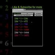 Multiplication Table Generator Using Html CSS And JavaScript Shorts