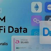 Get EVM DeFi Data In 1 API Call Moralis DeFi API Overview