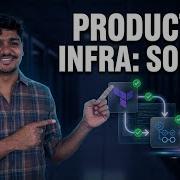 Конвейер CI CD Terraform и GitHub Actions для реальных проектов AWS