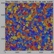 Benchmark Simulation CA Microstructure Evolution In Steel