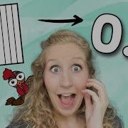 An Introduction To Decimals Decimal Place Value For Kids