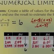 1 2 Finding Limits Graphically And Numerically Part 2