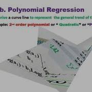 Least Square Regression Curve Fitting With The Application Of MATLAB
