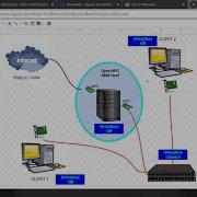 1 05 HPC Ecosystems OpenHPC101 Install Virtual Lab Environment