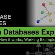 Graph Database Explained What Is Graph Database How Graph Database Work Graph Database Example