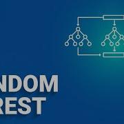 Random Forest Algorithm Random Forest Complete Explanation Data Science Training Edureka