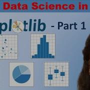 Matplotlib Part 1 Learn Data Science In Tamil