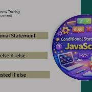 Условные операторы JavaScript If Else Else If вложенные If