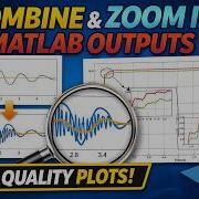 MATLAB Tutorial Merge Multiple Outputs Zoom For Clear Visualization High Quality Output
