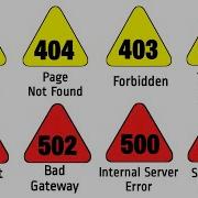 Every HTTP Error Codes Explained In 5 Minutes