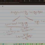 Part 1 Intro To Python Print Input Variable And Comments