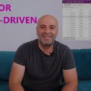 Monitor Model Driven Apps PowerPlatformTV 055