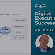 Digital Execution Framework A Strategic Guide For CIOs Transformation Leaders