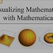 Visualizing Mathematics With Mathematica