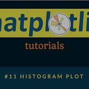 Matplotlib Plotting Tutorials 011 Histogram Plot