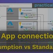 Difference In Logic App Connections Explained Consumption Vs Standard
