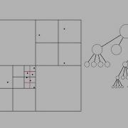 Quadtrees Balanced Quadtrees And Meshing