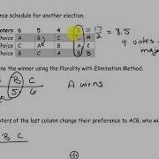 Fairness Criterion And Arrows Impossibility Theorem Example 2