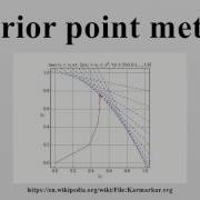 Interior Point Method