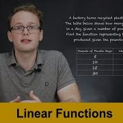 SAT Math Linear Functions