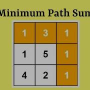 Leetcode Question 64 Minimum Path Sum In Javascript