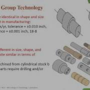 Industrial Automation Factory Automation UNIT II GROUP TECHNOLOGY