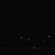 Collisions In Processing