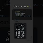 Print Table Using JS In For Loop Css Html5 Js Shorts