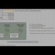 Direct Labor Variance