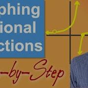 Graphing Rational Functions Step By Step Complete Guide 3 Examples