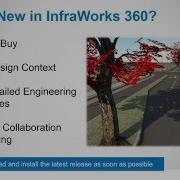 Что нового в InfraWorks 360