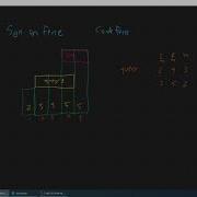Persistent Data Structure Example 1 2