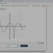 Finding Limits Graphically Reverse