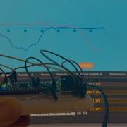 Sending Defmt 2 Axis Accelerometer Data To Browser