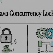 11 Locks Explained Synchronized Vs Lock API ReentrantLock Java Multithreading Java In Action