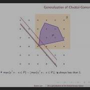 Dabeen Lee On A Generalization Of The Chvátal Gomory Closure